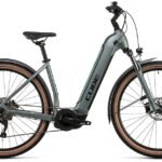 Cube Nuride Hybrid Pro 625 Allroad