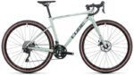 Cube Nuroad WS